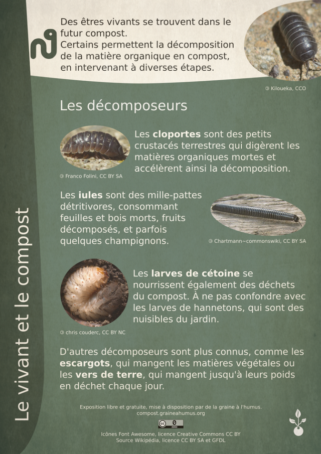 Exposition sur le compost 1
