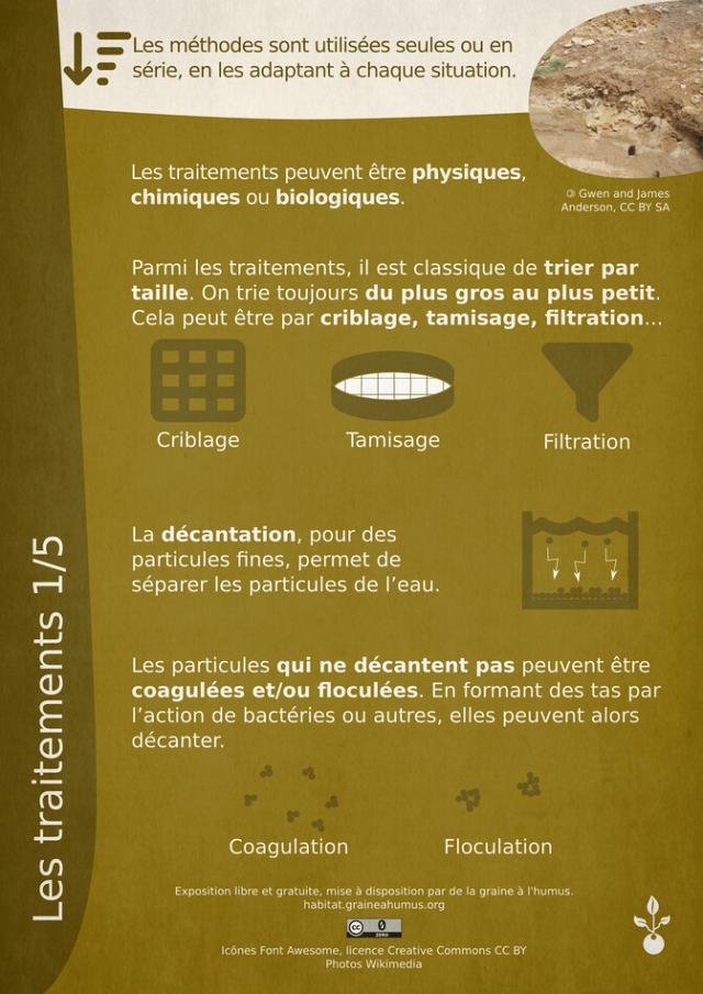 Exposition sur la dépollution 2