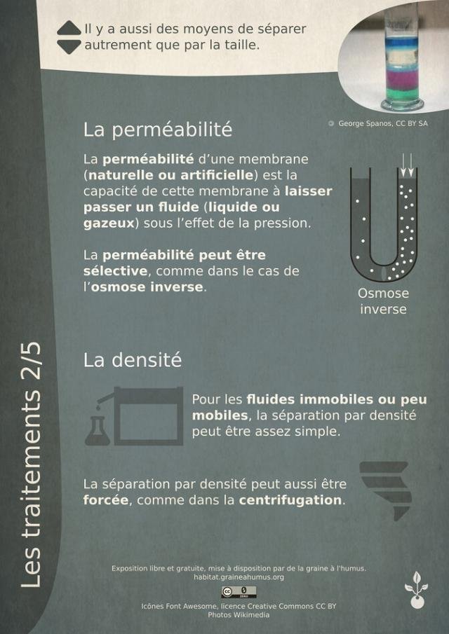 Exposition sur la dépollution 3
