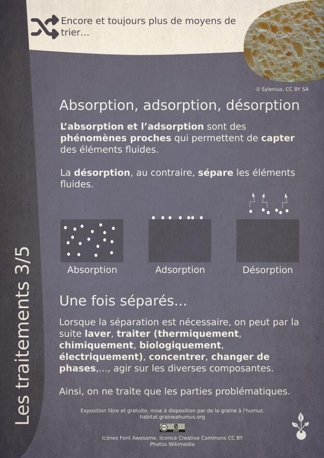 Exposition sur la dépollution 4