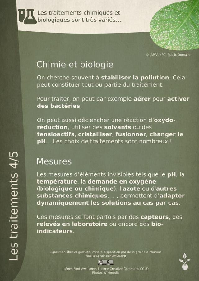 Exposition sur la dépollution 5