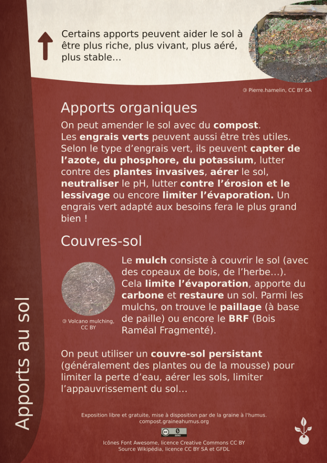 Exposition sur le sol et le jardin 4