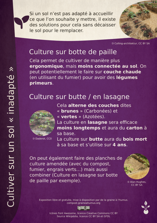 Exposition sur le sol et le jardin 5